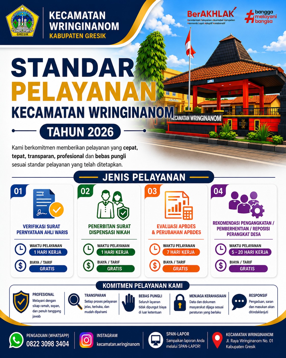 standar-pelayanan-kecamatan-wringinanom-tahun-2026